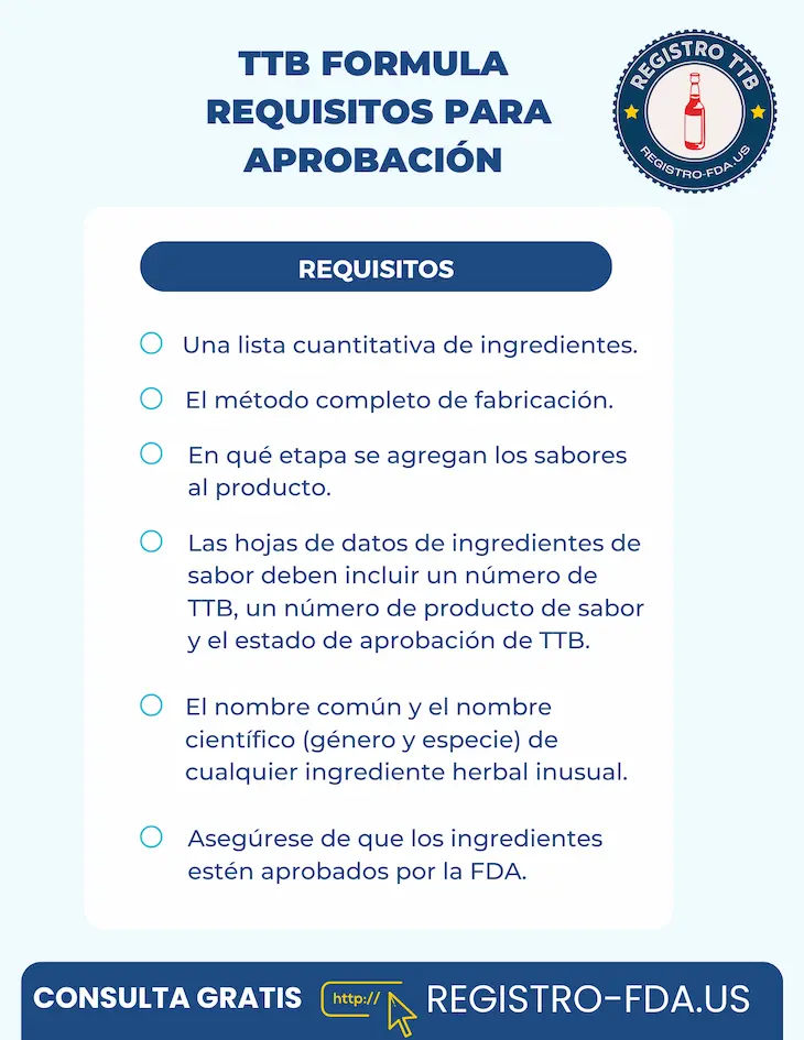 ttb formula requisitos